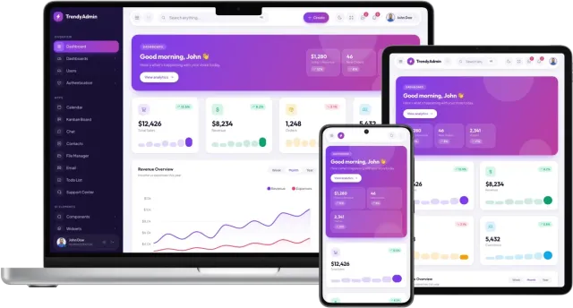 Custom Shopify E-Commerce Development Package